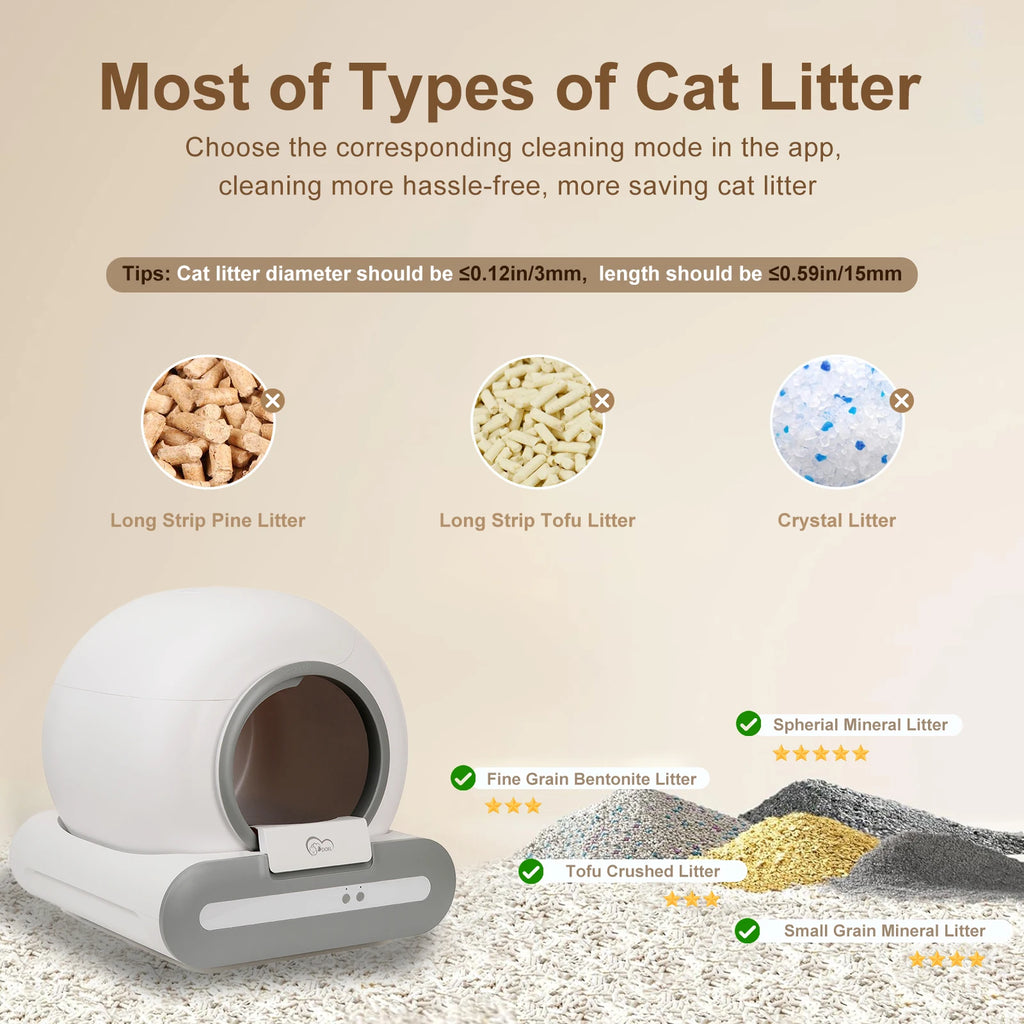 Self-Cleaning Smart Litter Box - App Controlled