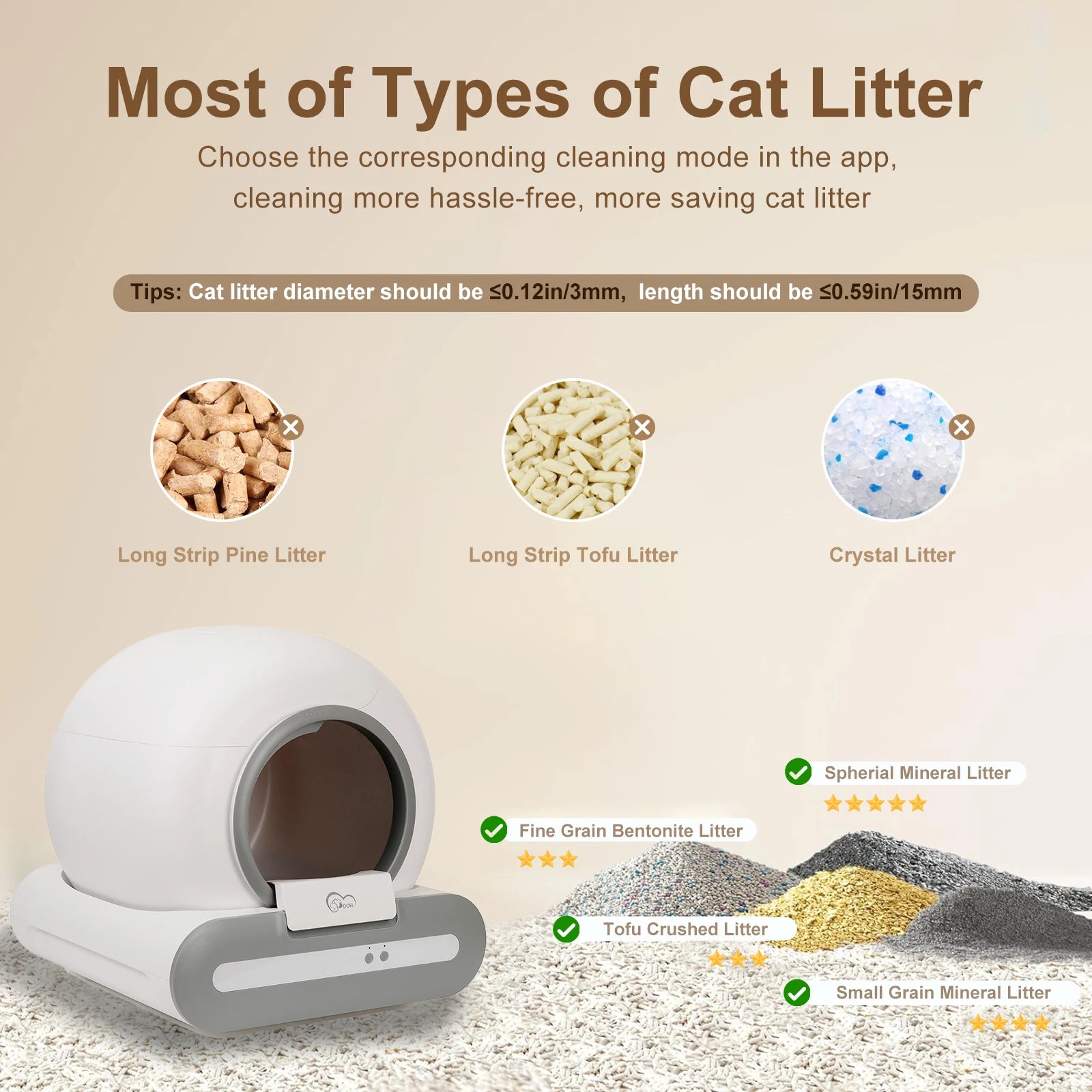 Self-Cleaning Smart Litter Box - App Controlled